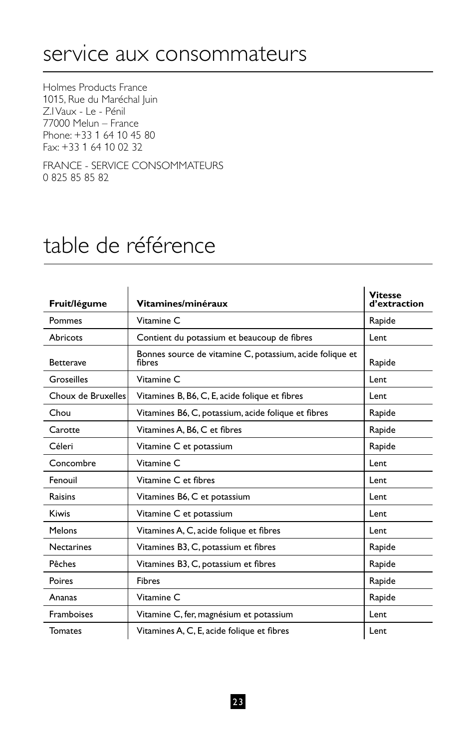 Table de référence service aux consommateurs | Villaware INSTRUCTION MANUAL FPVLJESLO1 User Manual | Page 24 / 82
