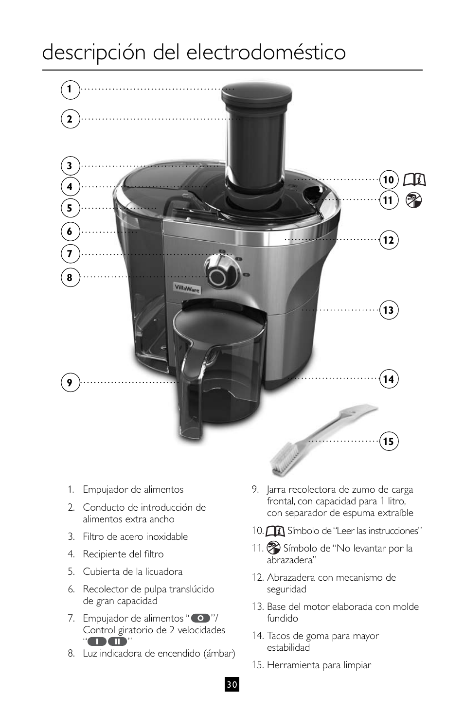 Descripción del electrodoméstico | Villaware INSTRUCTION MANUAL FPVLJESLO1 User Manual | Page 31 / 82