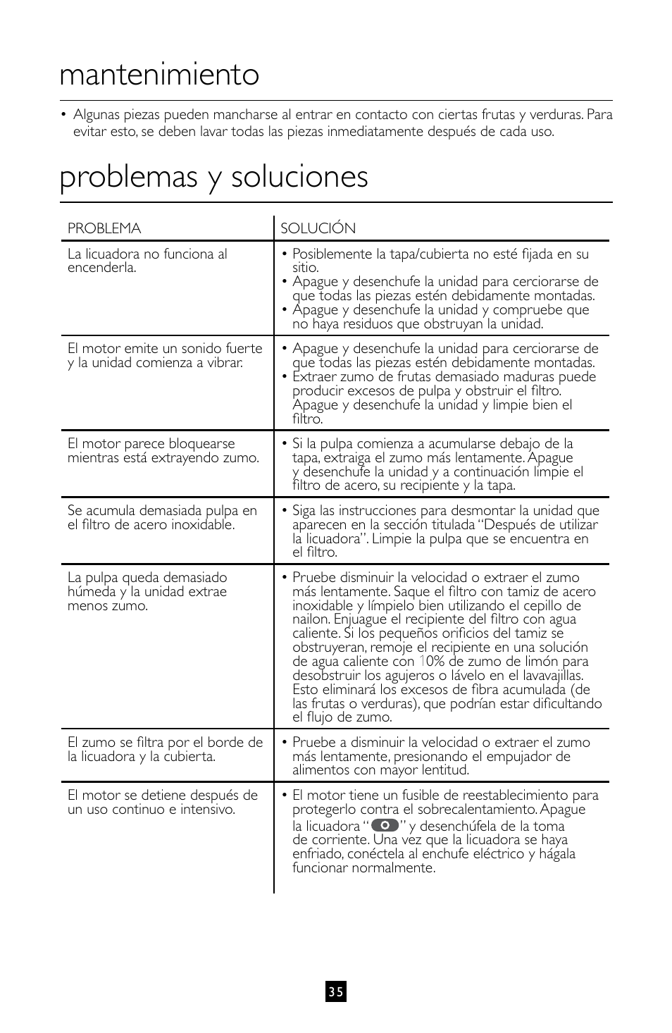 Mantenimiento, Problemas y soluciones | Villaware INSTRUCTION MANUAL FPVLJESLO1 User Manual | Page 36 / 82