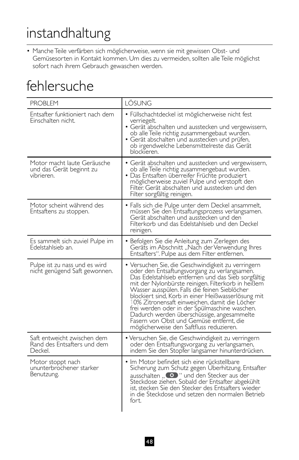 Instandhaltung, Fehlersuche | Villaware INSTRUCTION MANUAL FPVLJESLO1 User Manual | Page 49 / 82