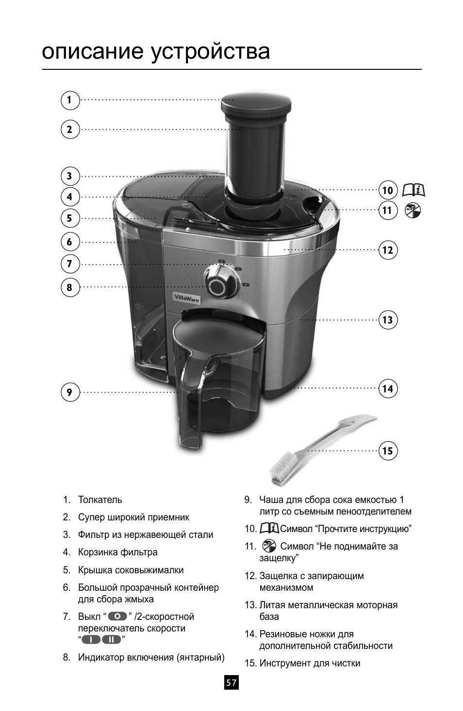 Описание устройства | Villaware INSTRUCTION MANUAL FPVLJESLO1 User Manual | Page 58 / 82