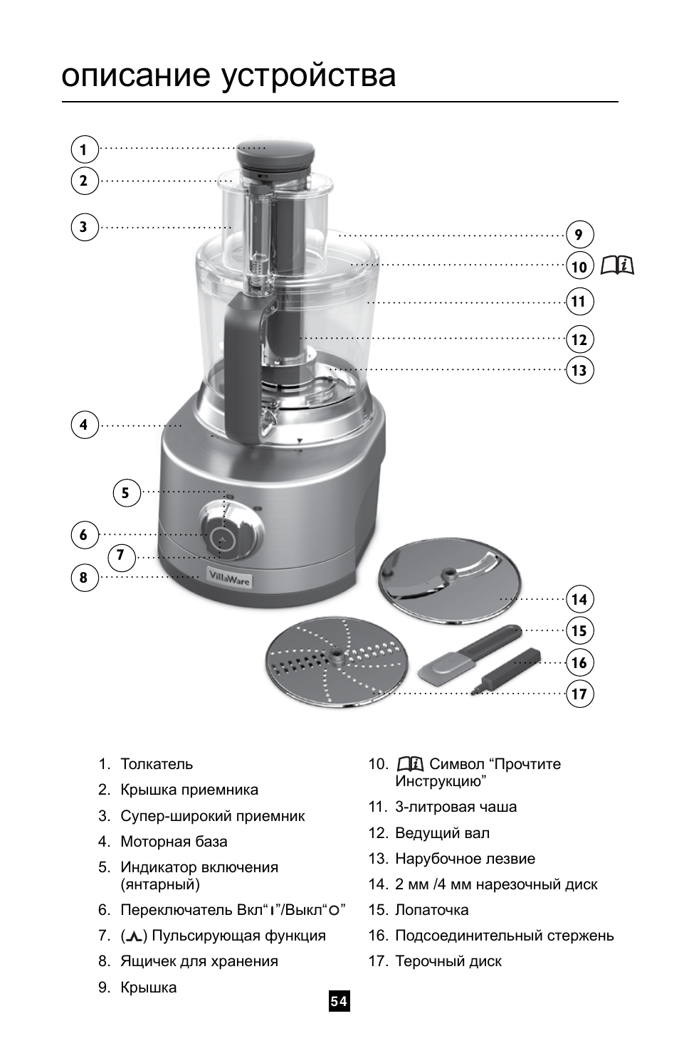 Описание устройства | Villaware FPVLFPSL01 User Manual | Page 55 / 80