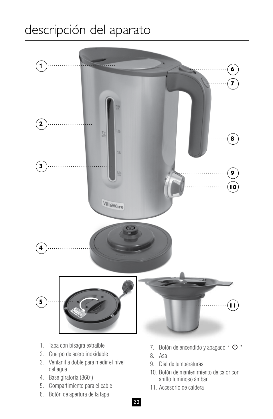 Descripción del aparato | Villaware BVVLKTSL01 User Manual | Page 23 / 57