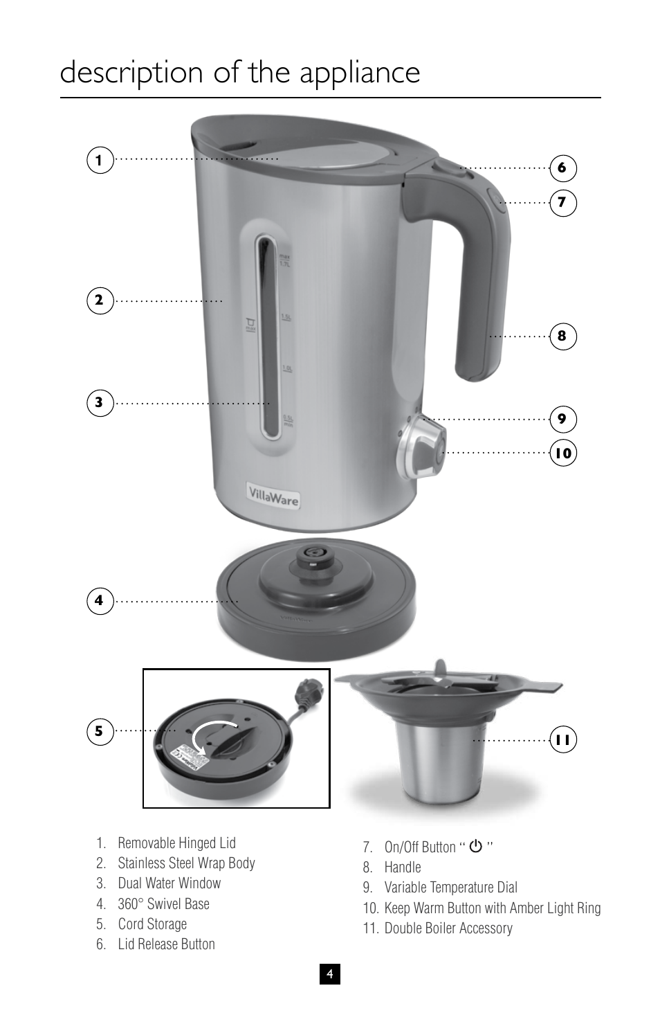 Description of the appliance | Villaware BVVLKTSL01 User Manual | Page 5 / 57