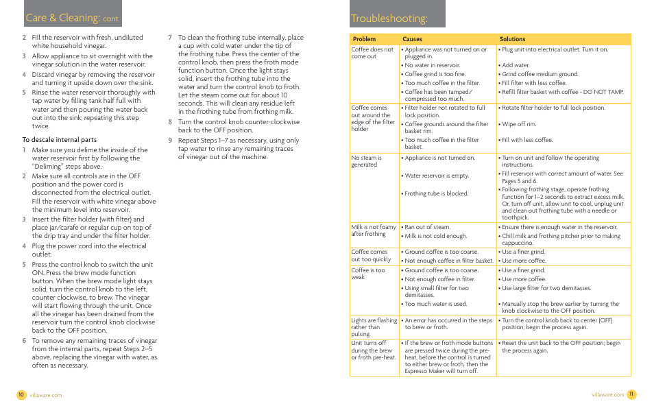 Care & cleaning, Troubleshooting | Villaware NDVLEM1000 User Manual | Page 7 / 16