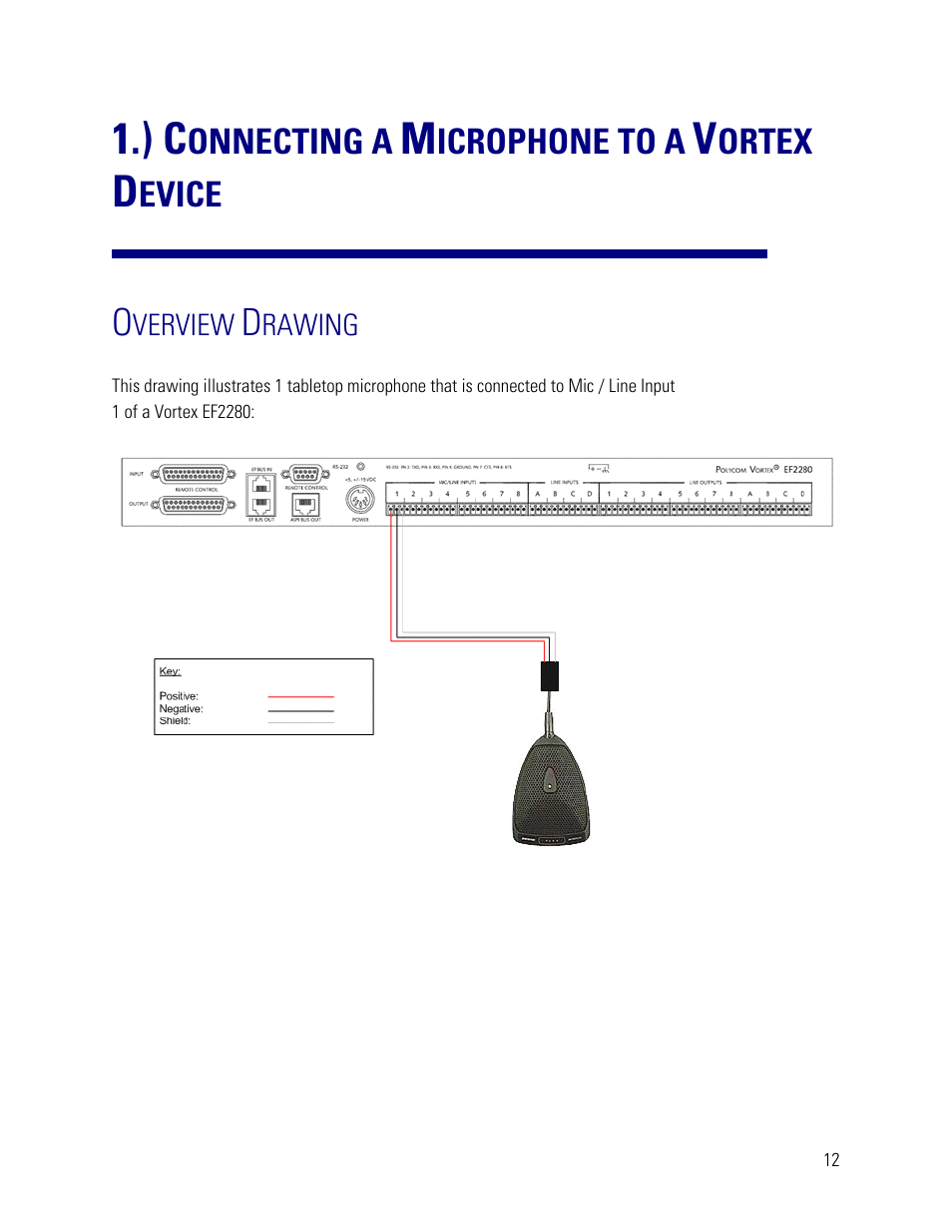 ) connecting a microphone to a vortex device, Overview drawing, Onnecting a | Icrophone to a, Ortex, Evice | Vortex Media VTX 1000 User Manual | Page 12 / 103