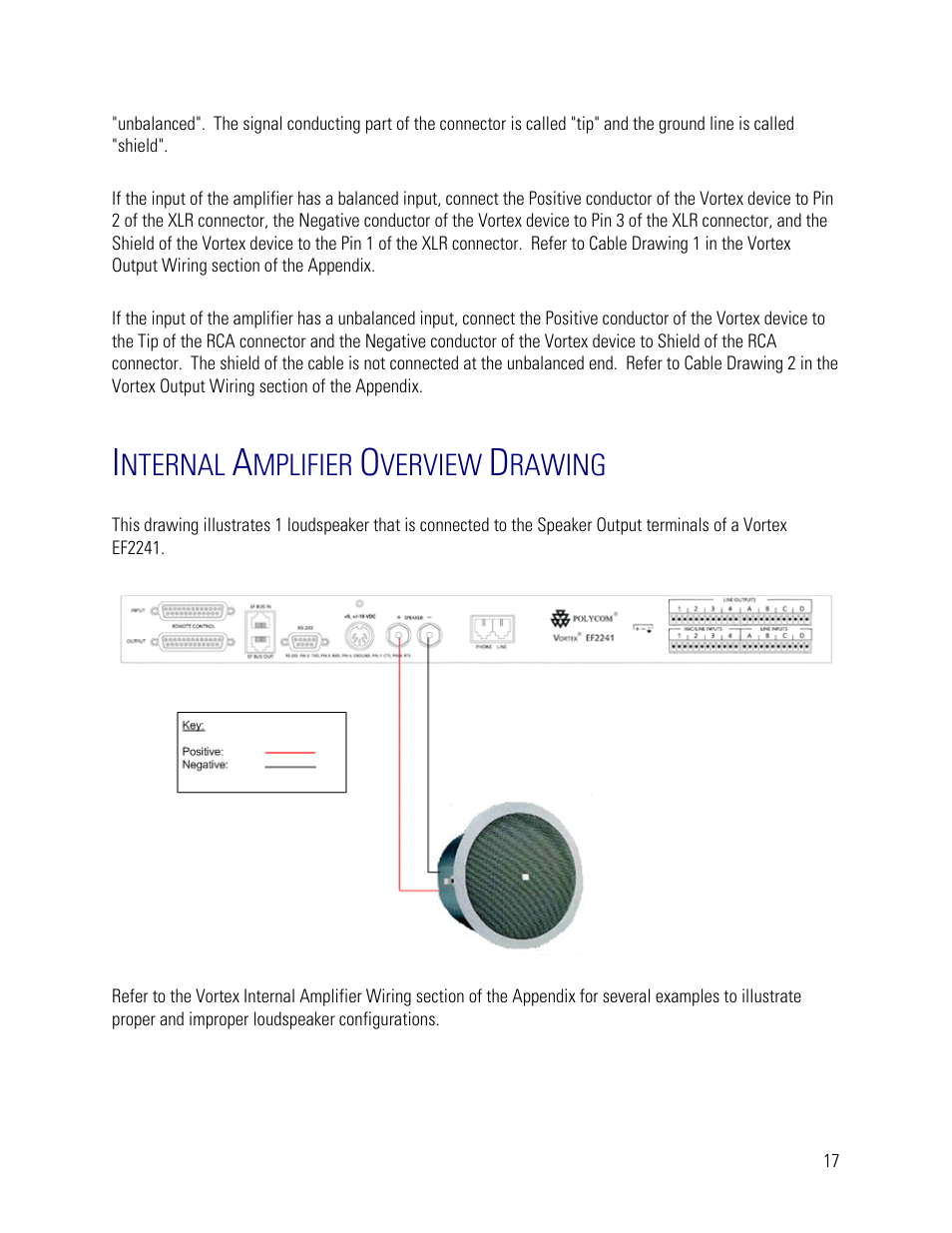Internal amplifier overview drawing, Nternal, Mplifier | Verview, Rawing | Vortex Media VTX 1000 User Manual | Page 17 / 103