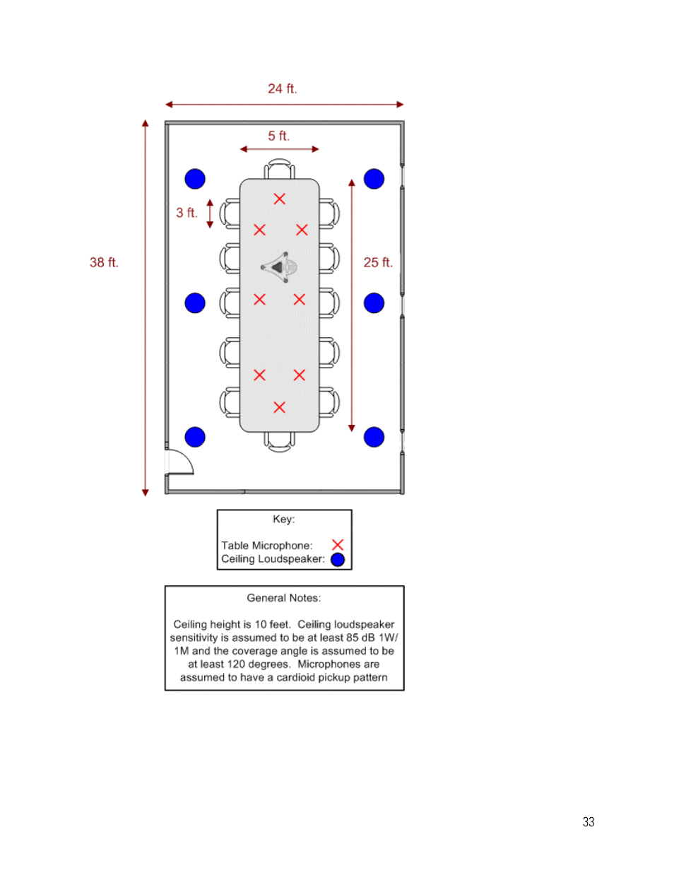 Vortex Media VTX 1000 User Manual | Page 33 / 103