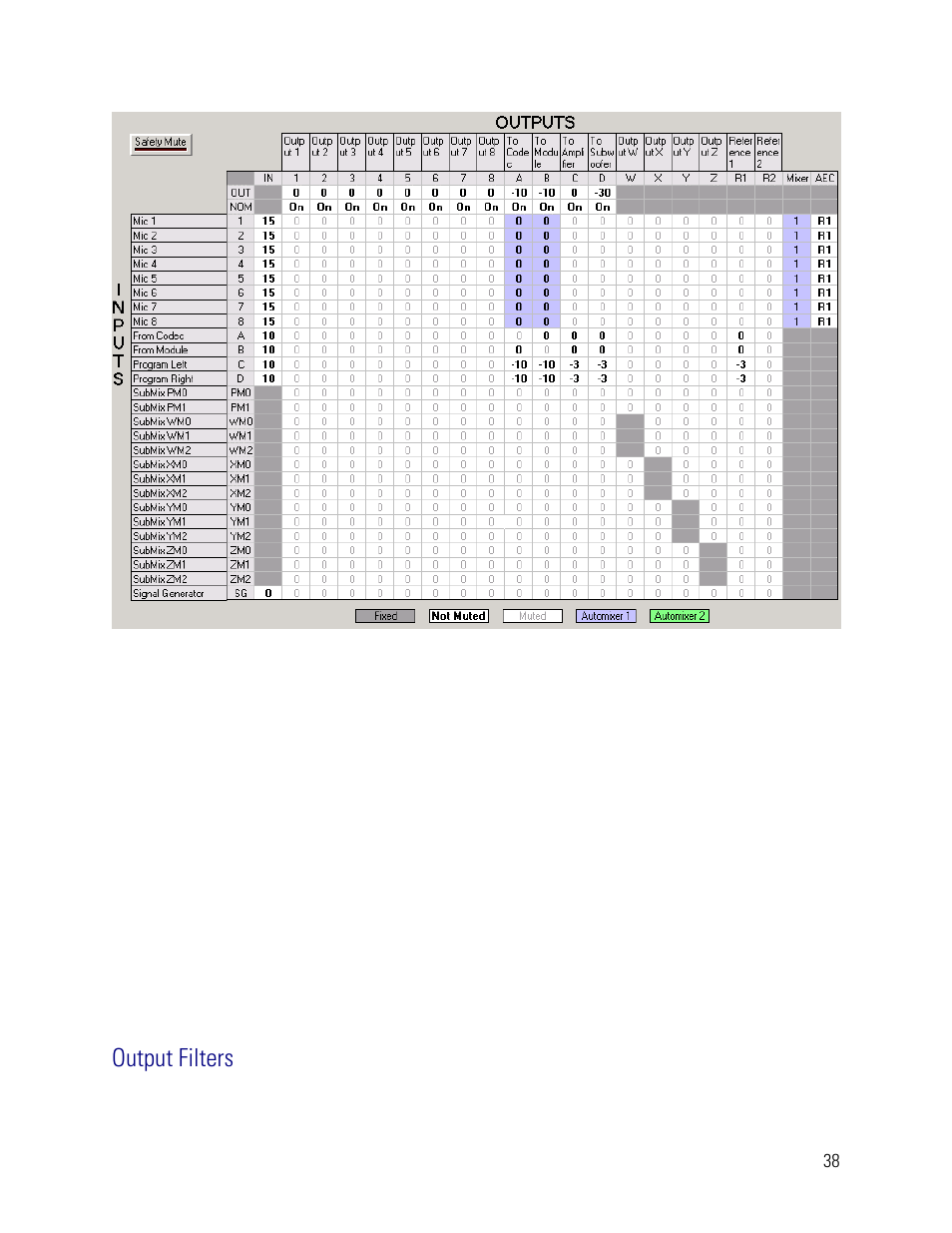 Output filters | Vortex Media VTX 1000 User Manual | Page 38 / 103