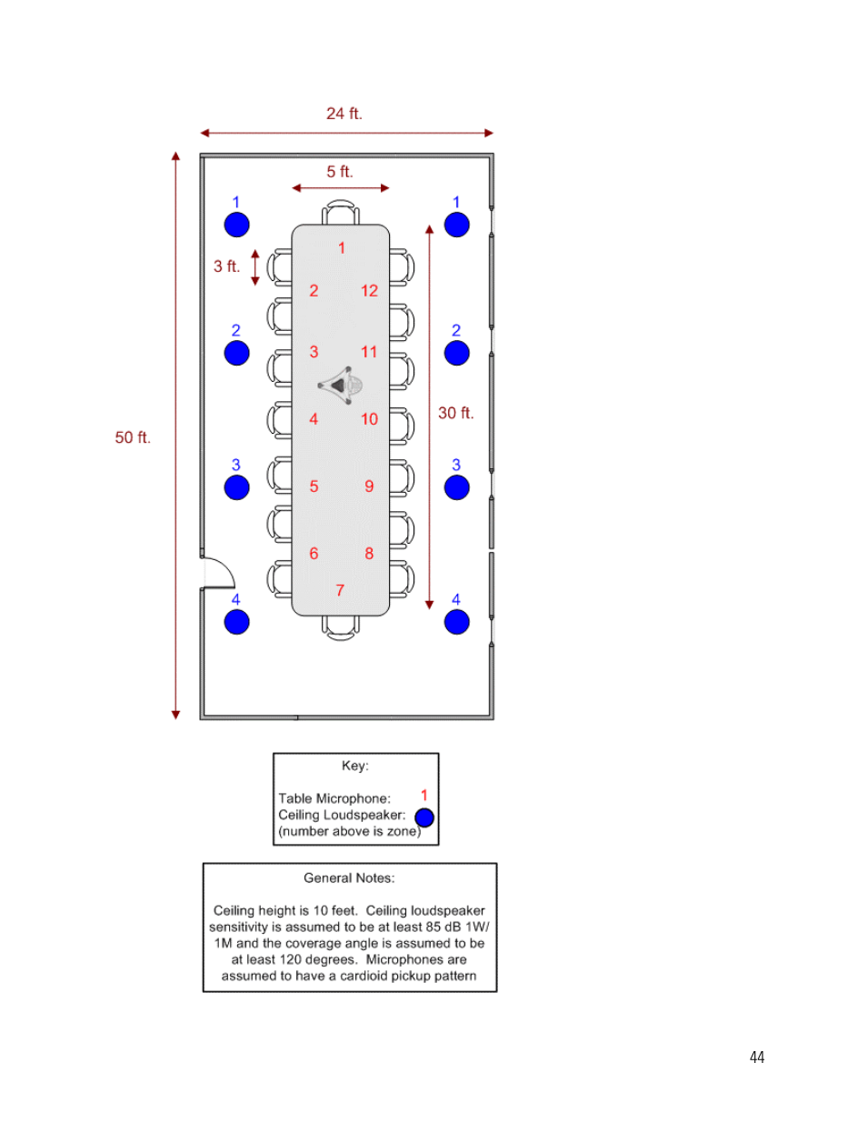 Vortex Media VTX 1000 User Manual | Page 44 / 103