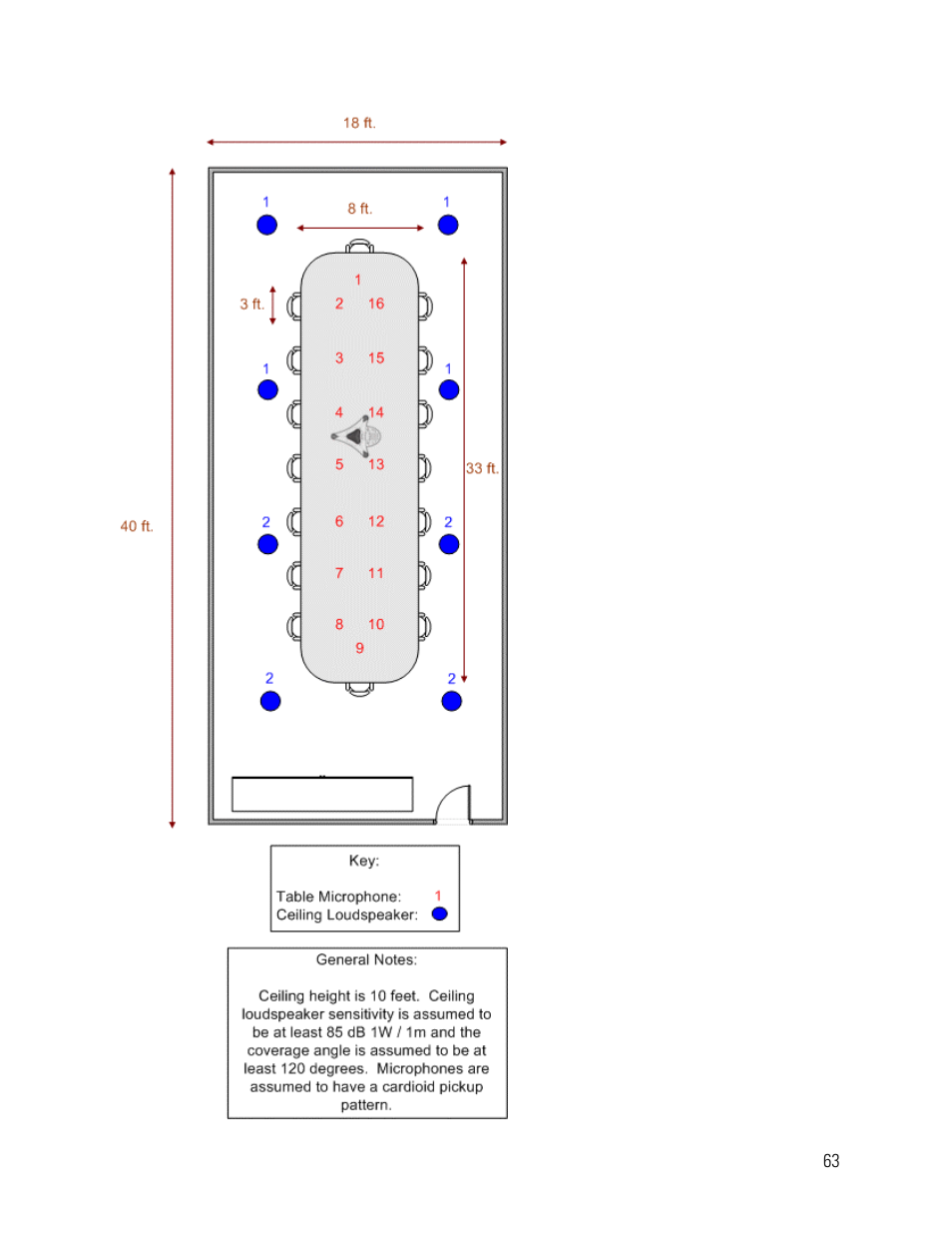 Vortex Media VTX 1000 User Manual | Page 63 / 103
