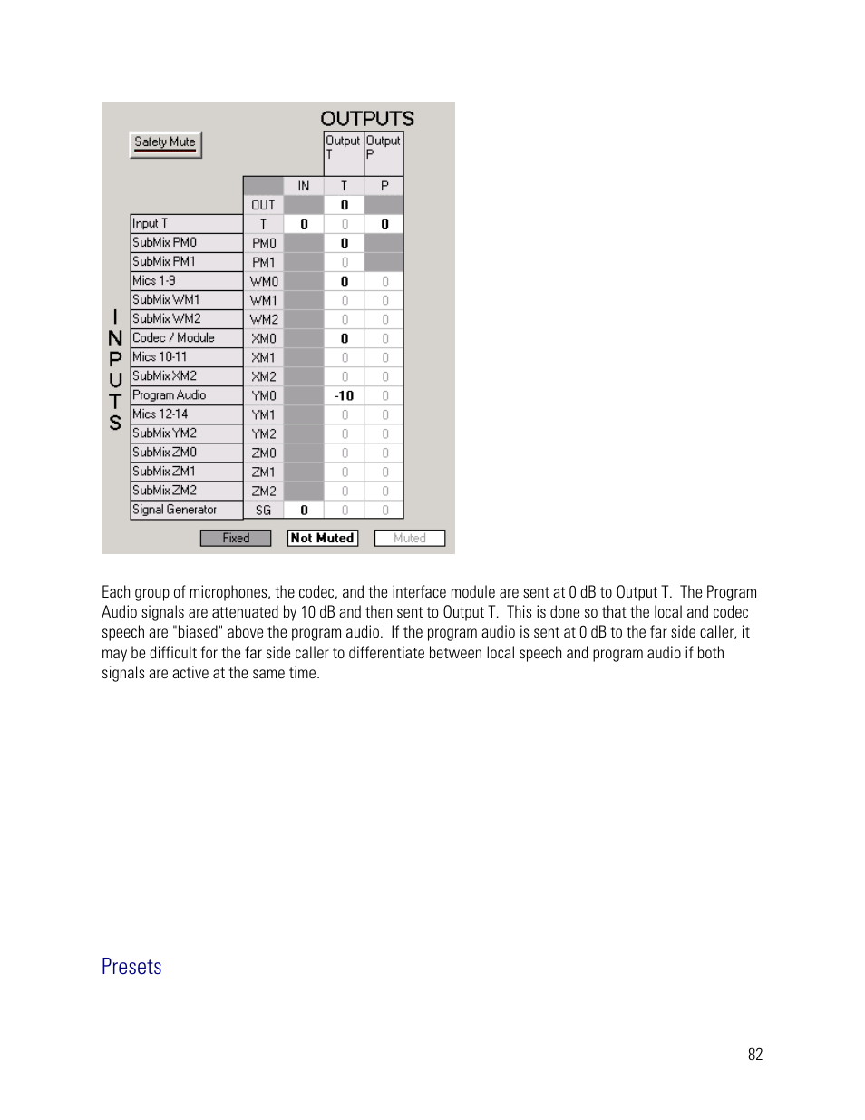 Presets | Vortex Media VTX 1000 User Manual | Page 82 / 103