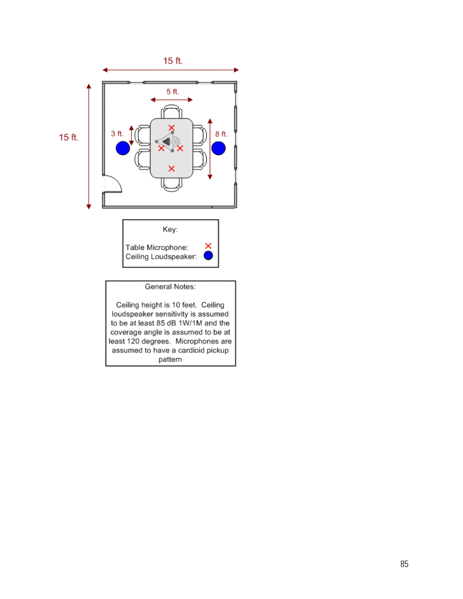 Vortex Media VTX 1000 User Manual | Page 85 / 103