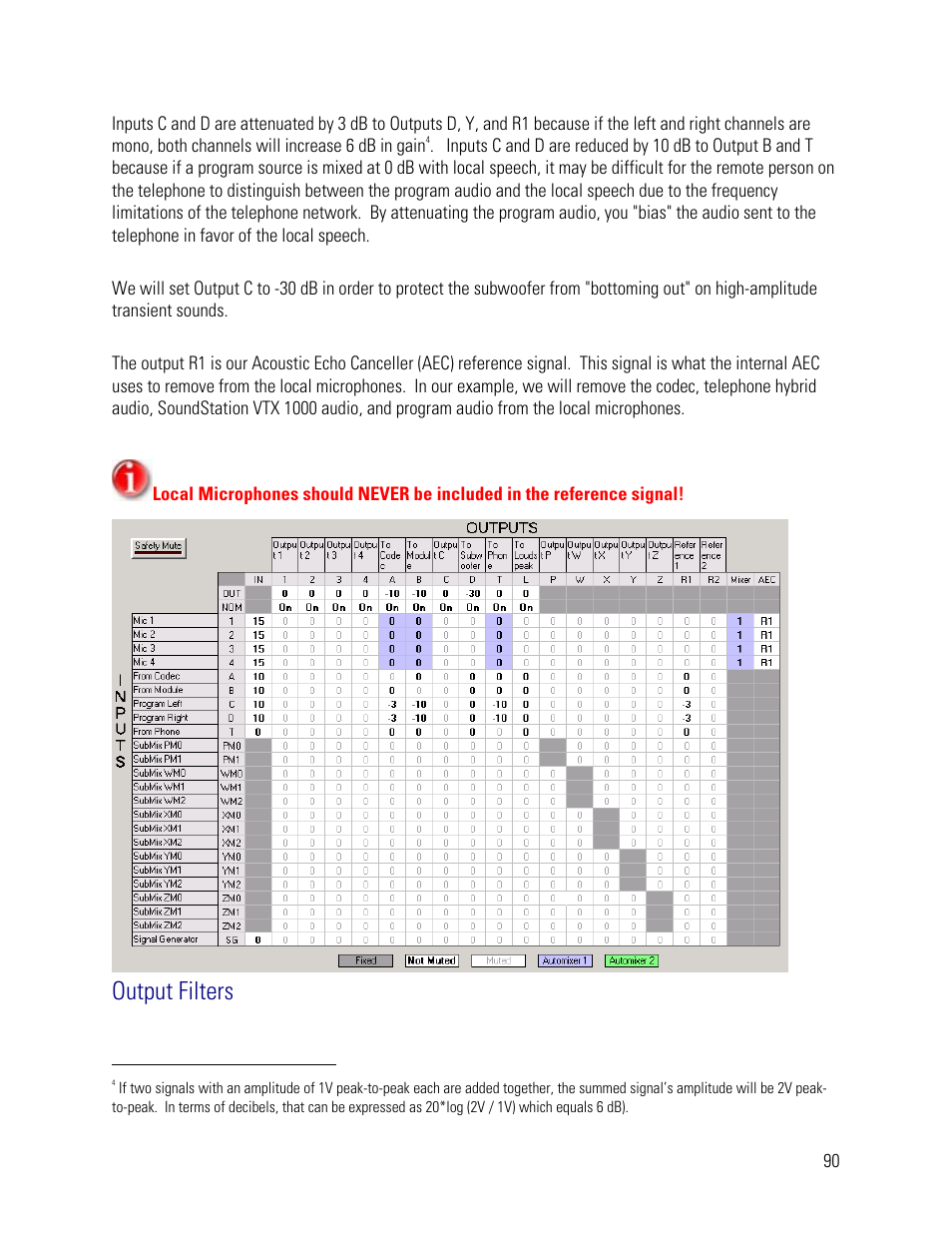 Output filters | Vortex Media VTX 1000 User Manual | Page 90 / 103