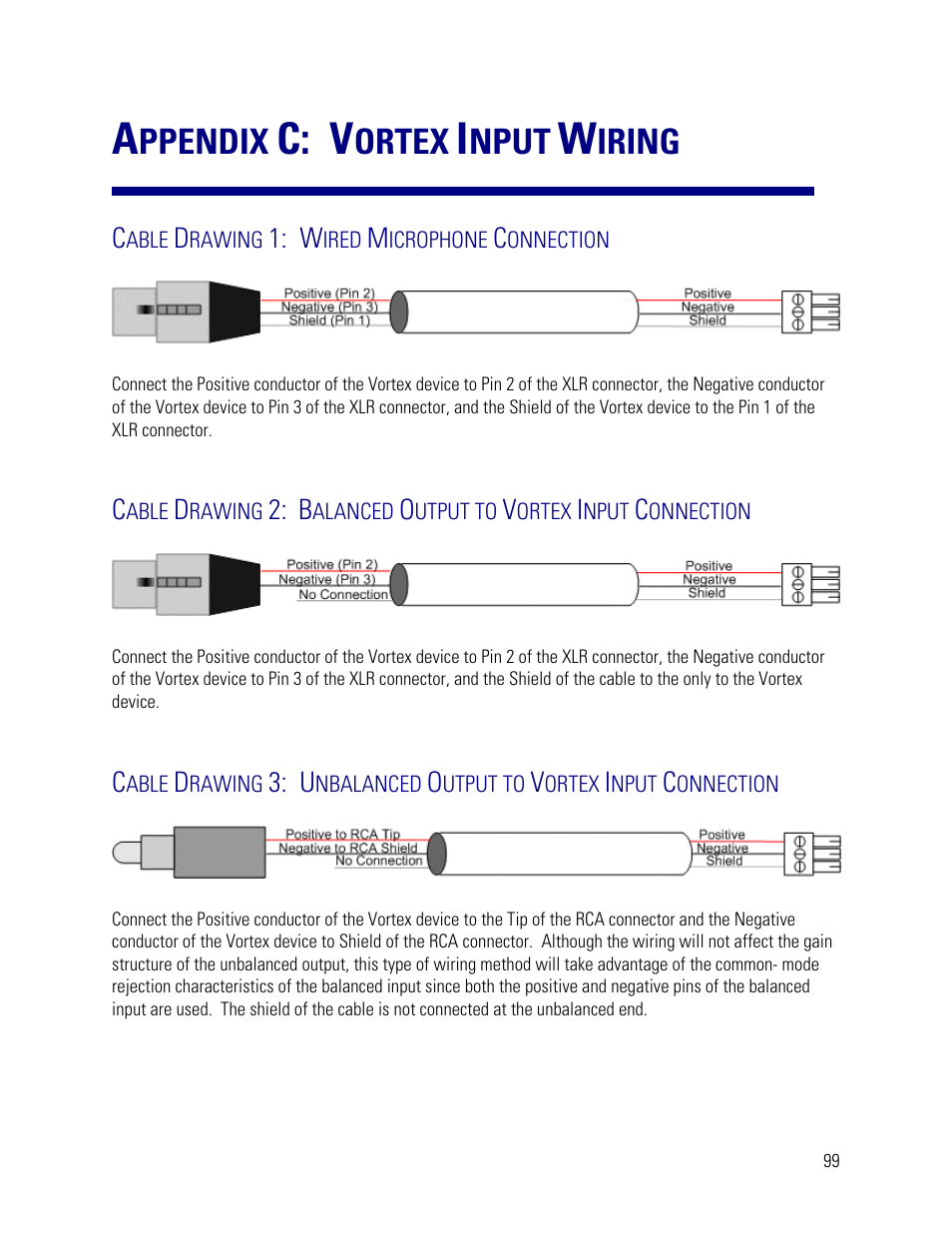 Appendix c: vortex input wiring, Cable drawing 1: wired microphone connection, C: v | Ppendix, Ortex, Nput, Iring | Vortex Media VTX 1000 User Manual | Page 99 / 103