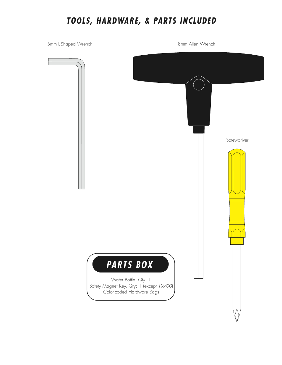 Parts box, Tools, hardware, & parts included | Vision Fitness T9200 (TM186) User Manual | Page 3 / 8