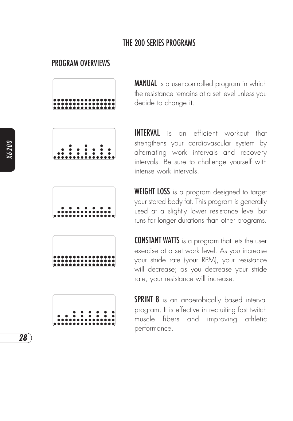 Vision Fitness X6200HRT User Manual | Page 32 / 60