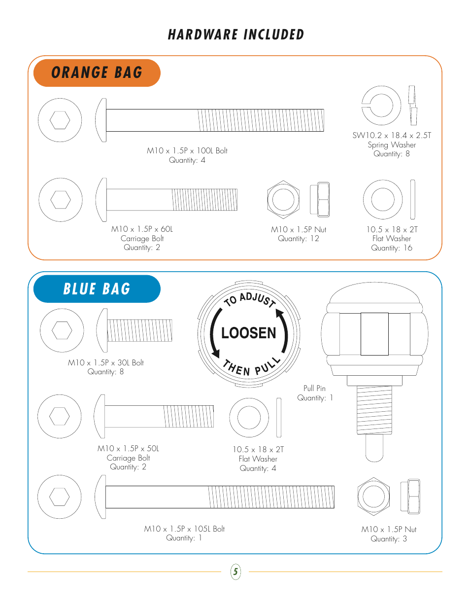 Orange bag blue bag, Hardware included | Vision Fitness ST250 User Manual | Page 5 / 16