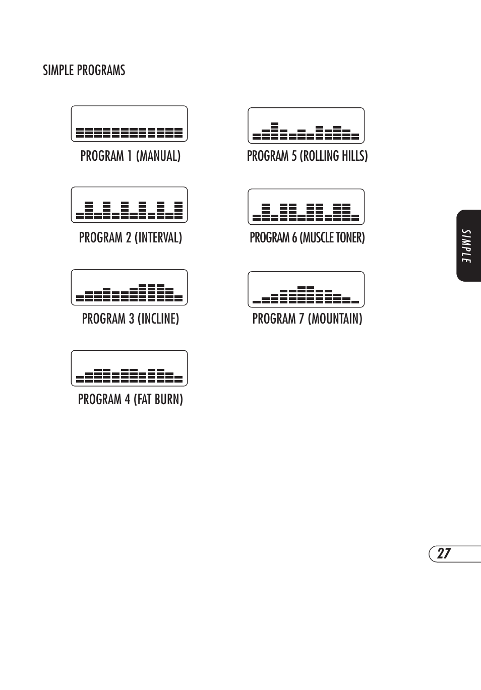 Vision Fitness E3200 User Manual | Page 31 / 72