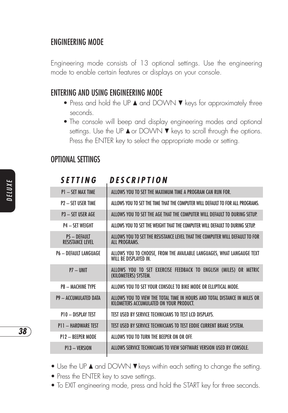 Engineering mode, Entering and using engineering mode, Optional settings | Vision Fitness E3200 User Manual | Page 42 / 72