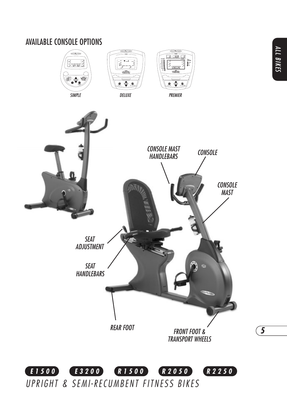 Available console options | Vision Fitness E3200 User Manual | Page 9 / 72