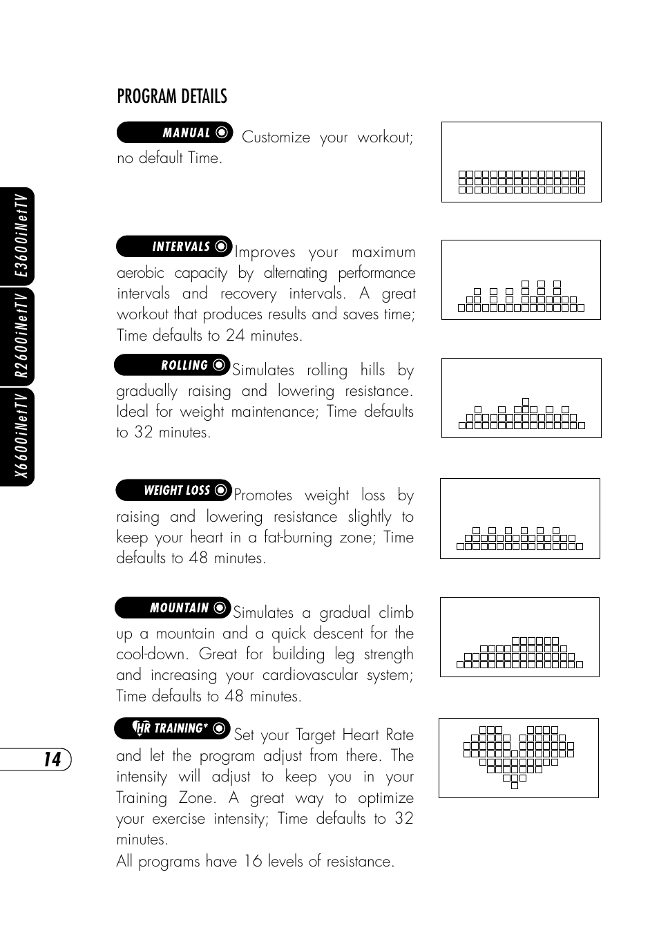 Program details | Vision Fitness NetTV General User Manual | Page 18 / 48
