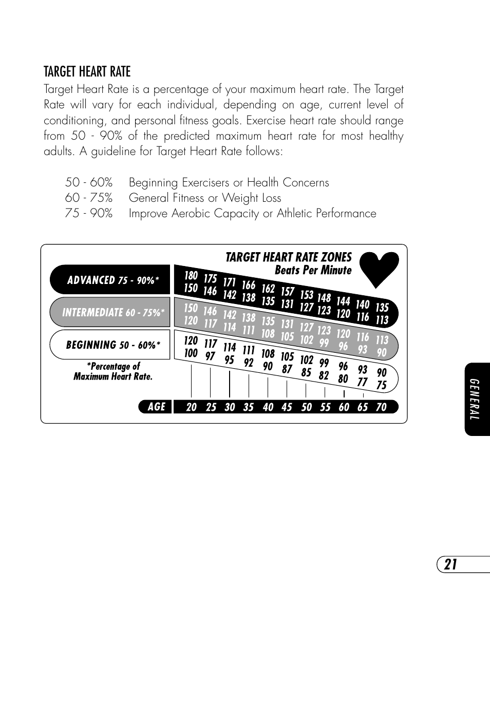 Vision Fitness NetTV General User Manual | Page 25 / 48