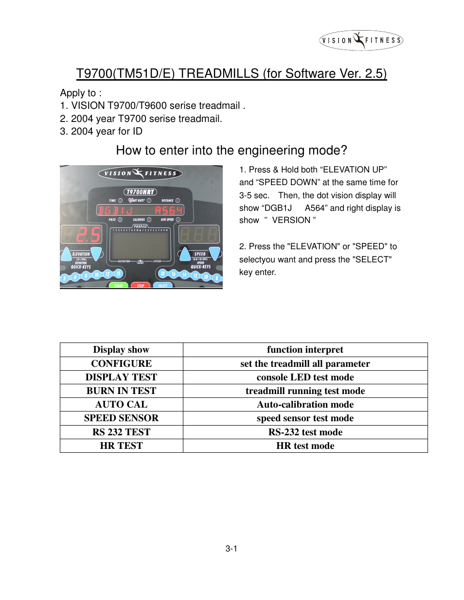 How to enter into the engineering mode | Vision Fitness T9500 User Manual | Page 14 / 43