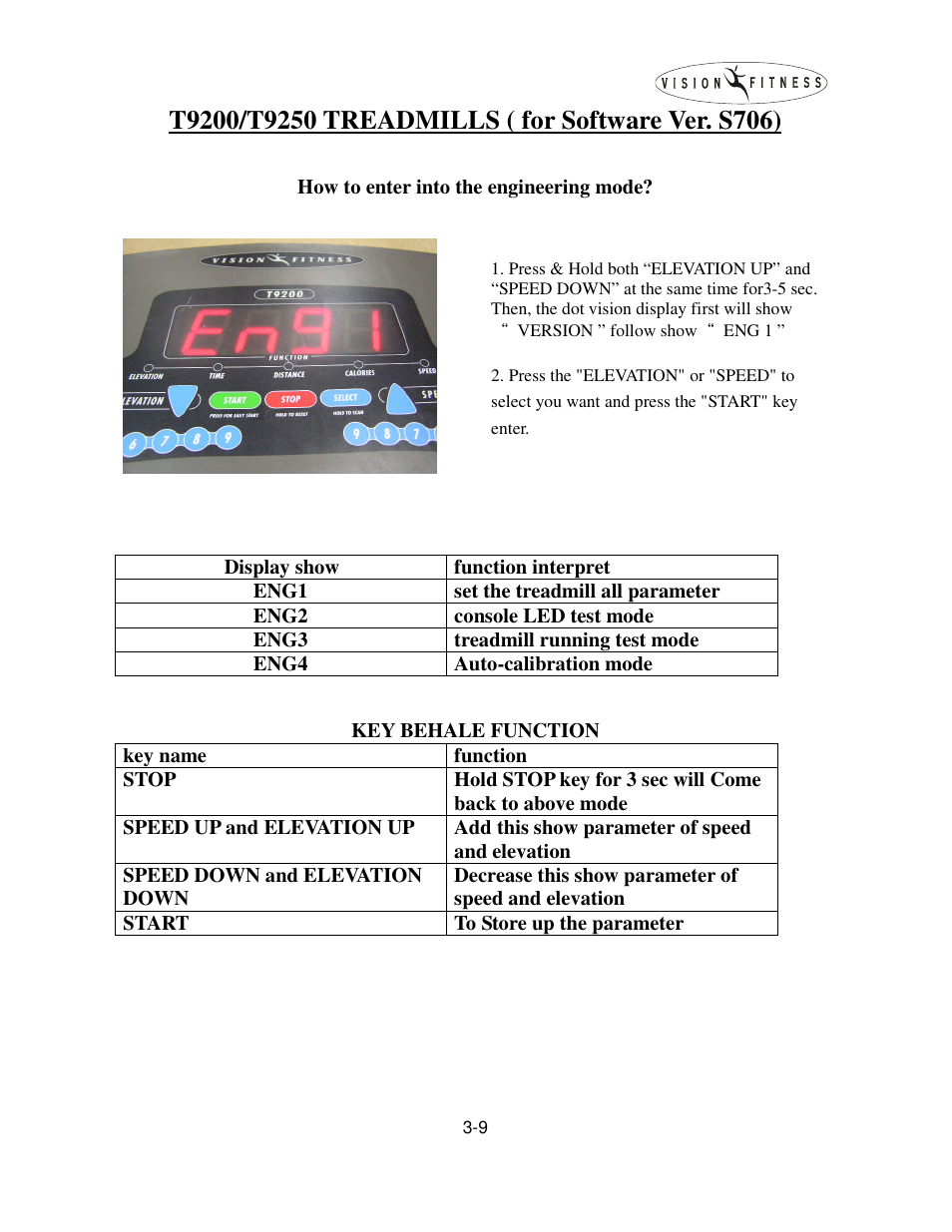 Vision Fitness T9500 User Manual | Page 22 / 43