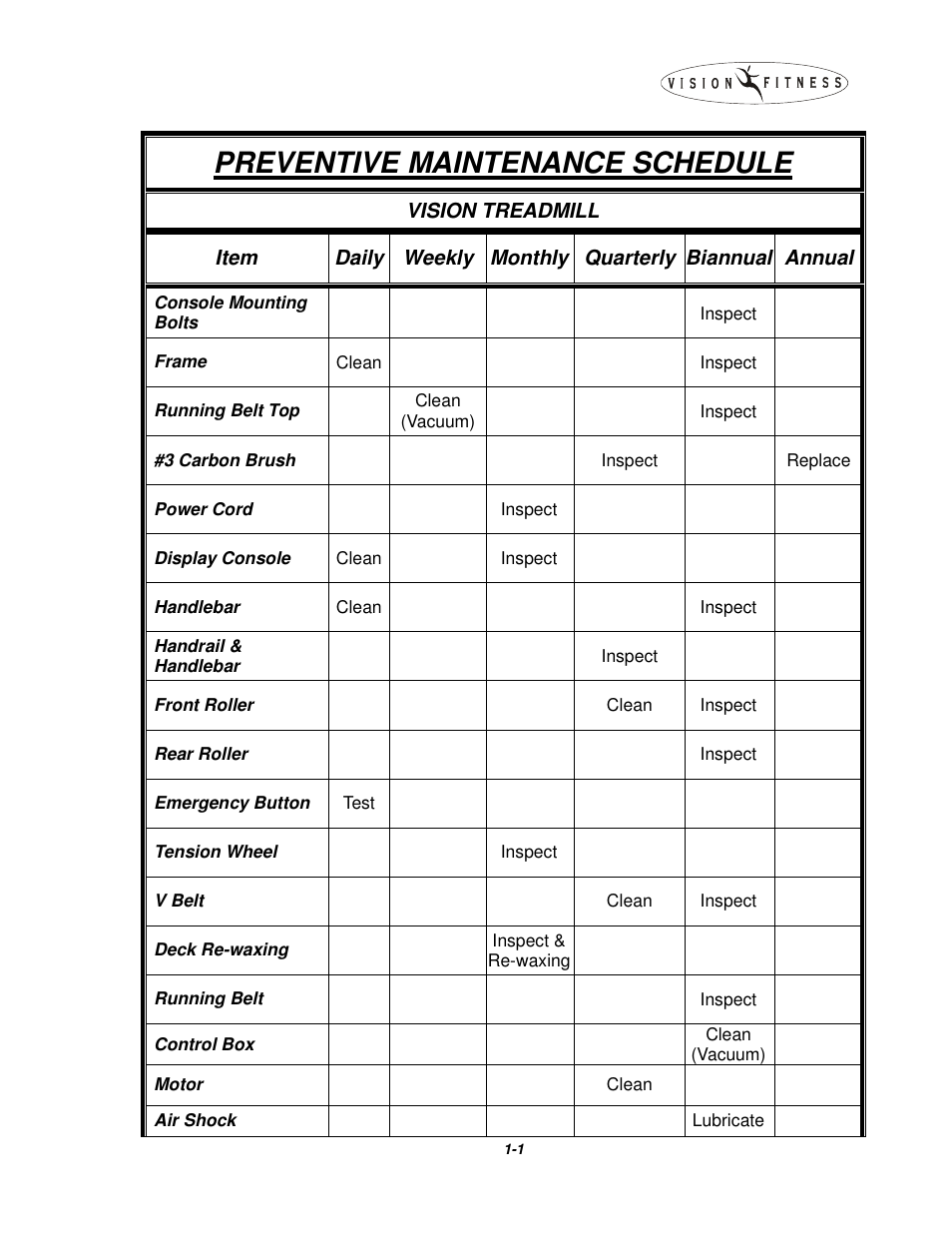 Preventive maintenance schedule | Vision Fitness T9500 User Manual | Page 4 / 43