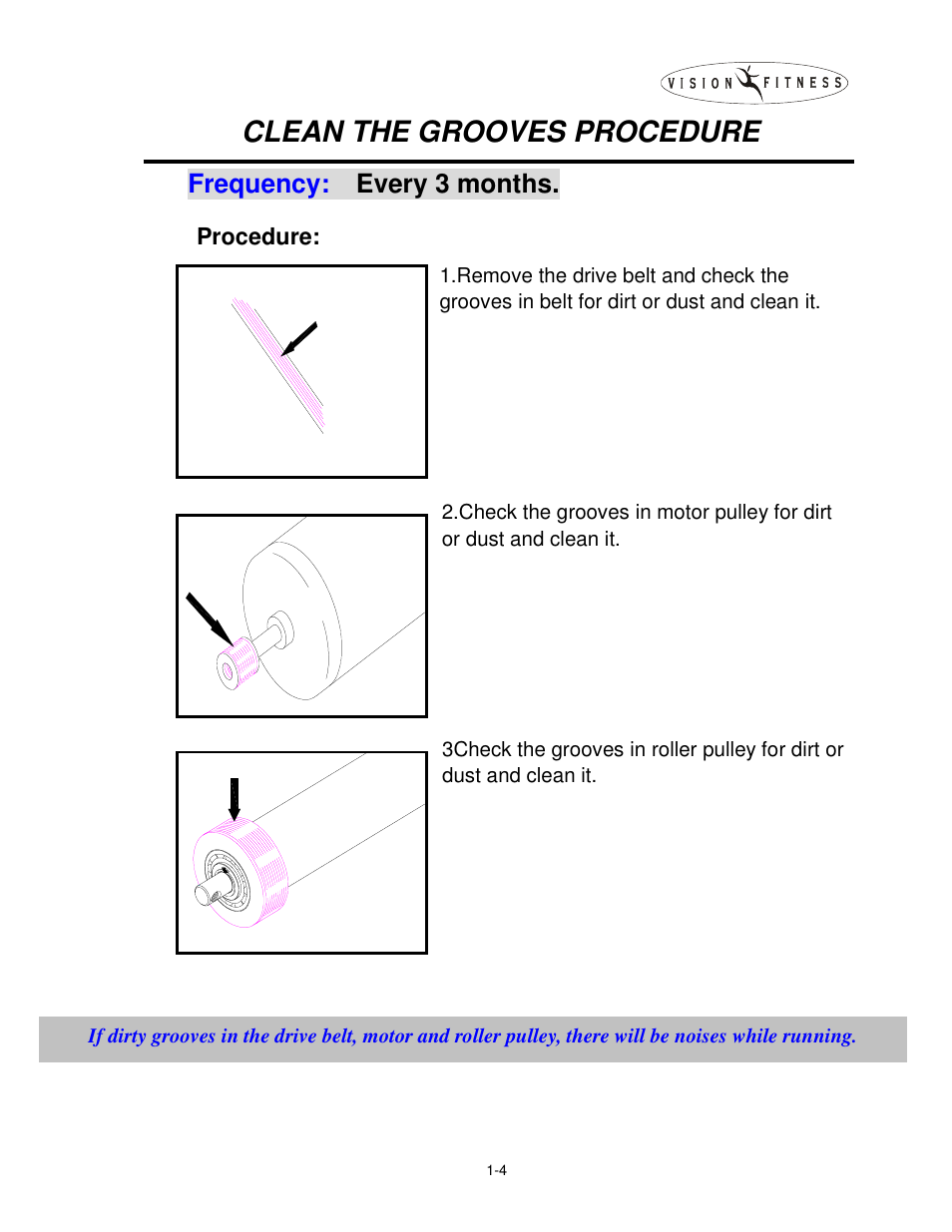 Clean the grooves procedure, Frequency: every 3 months | Vision Fitness T9500 User Manual | Page 7 / 43