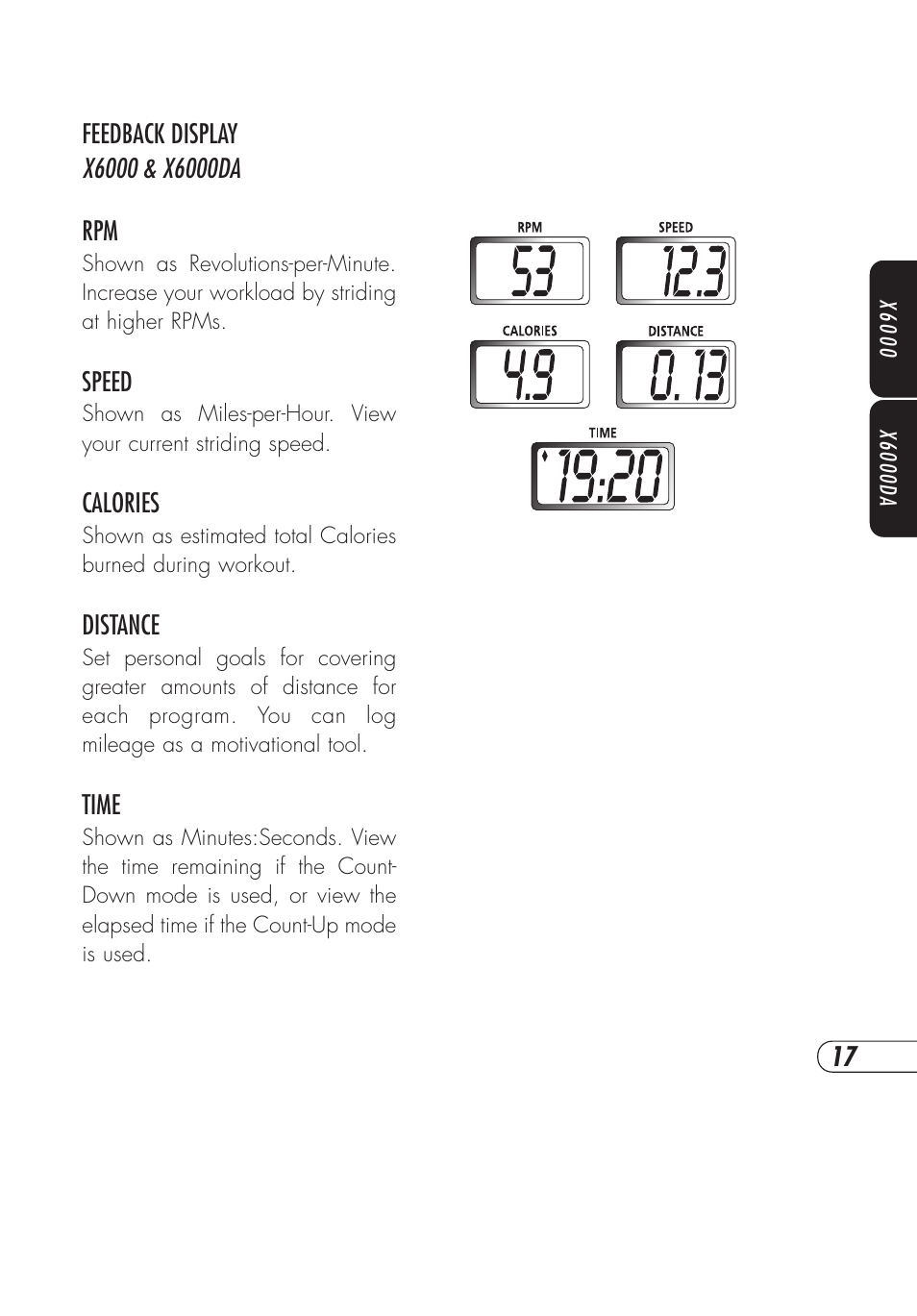 Vision Fitness X6000 User Manual | Page 21 / 56