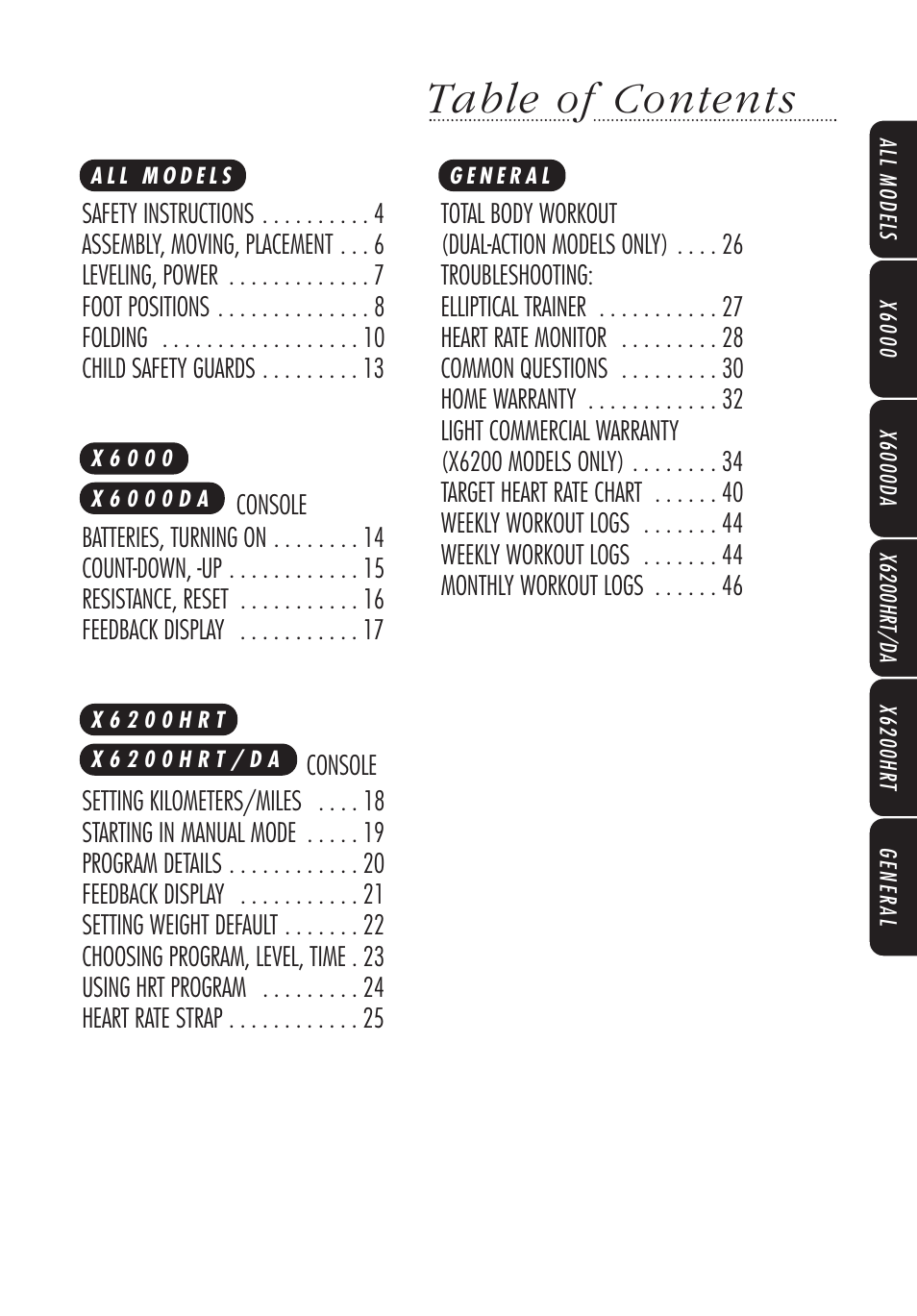 Vision Fitness X6000 User Manual | Page 5 / 56