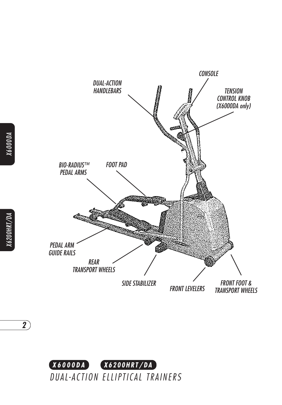Vision Fitness X6000 User Manual | Page 6 / 56