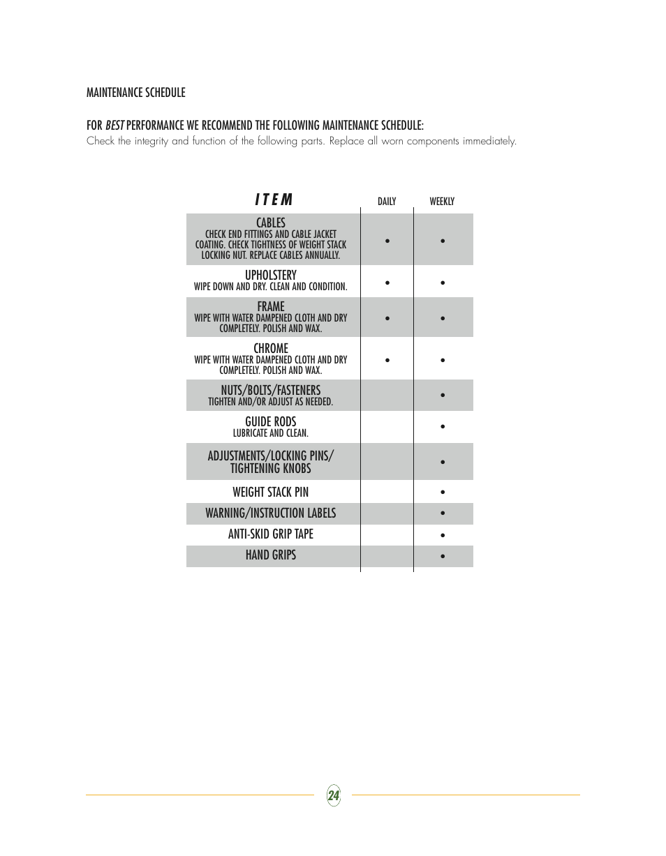 I t e m | Vision Fitness ST770 User Manual | Page 24 / 32