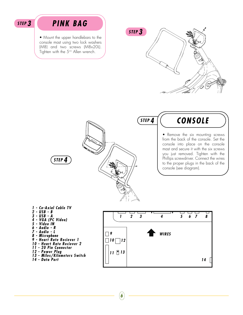 Pink bag, Console | Vision Fitness R2600iNetTV User Manual | Page 6 / 8