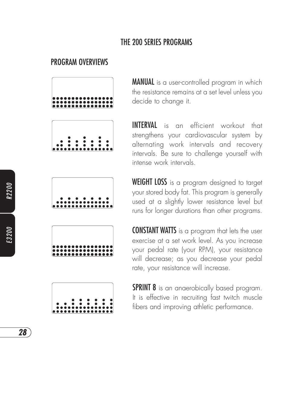 Vision Fitness E3200HRT User Manual | Page 32 / 60