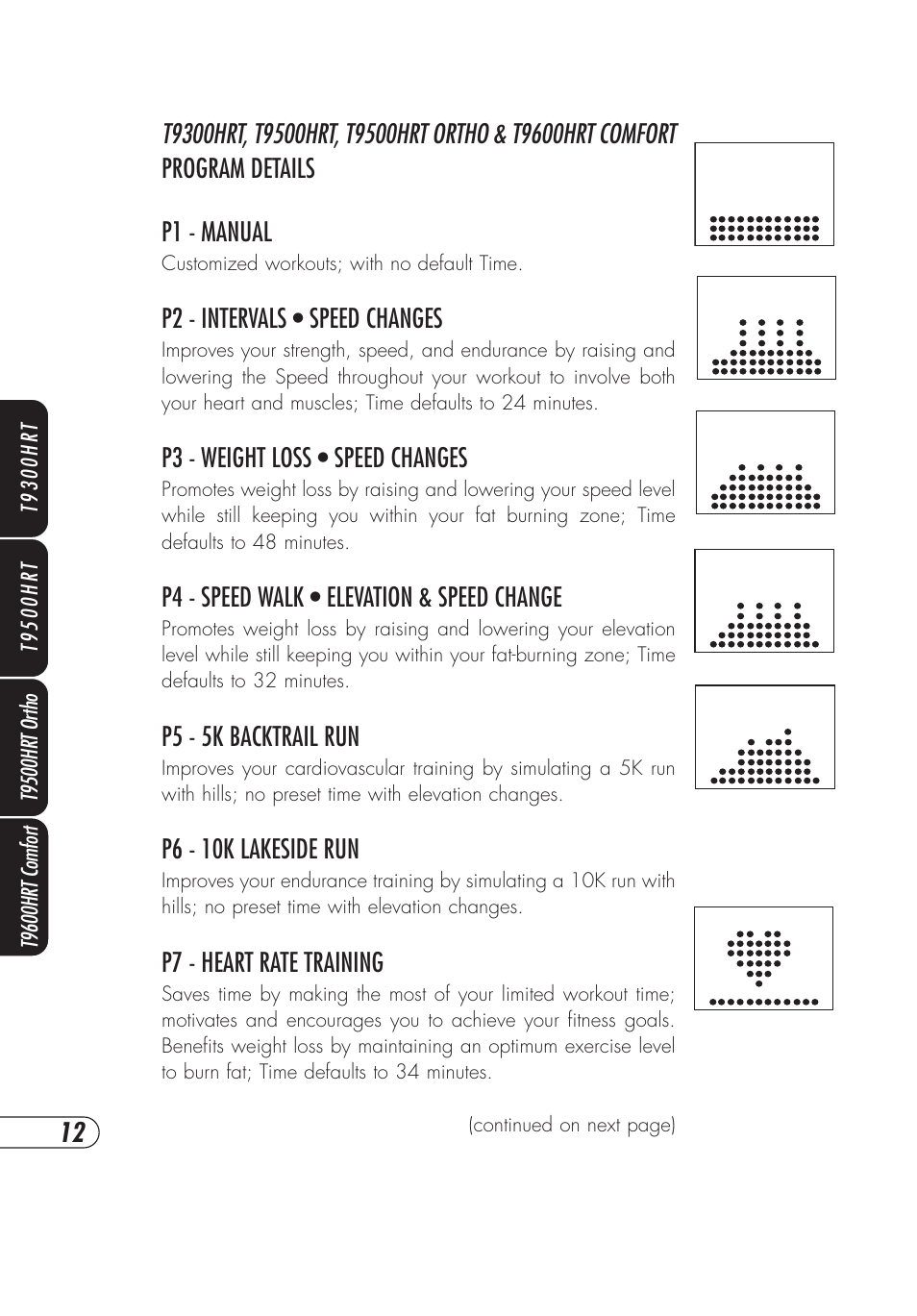 P2 - intervals • speed changes, P3 - weight loss • speed changes, P4 - speed walk • elevation & speed change | P5 - 5k backtrail run, P6 - 10k lakeside run, P7 - heart rate training | Vision Fitness T9500HRT Ortho User Manual | Page 16 / 56