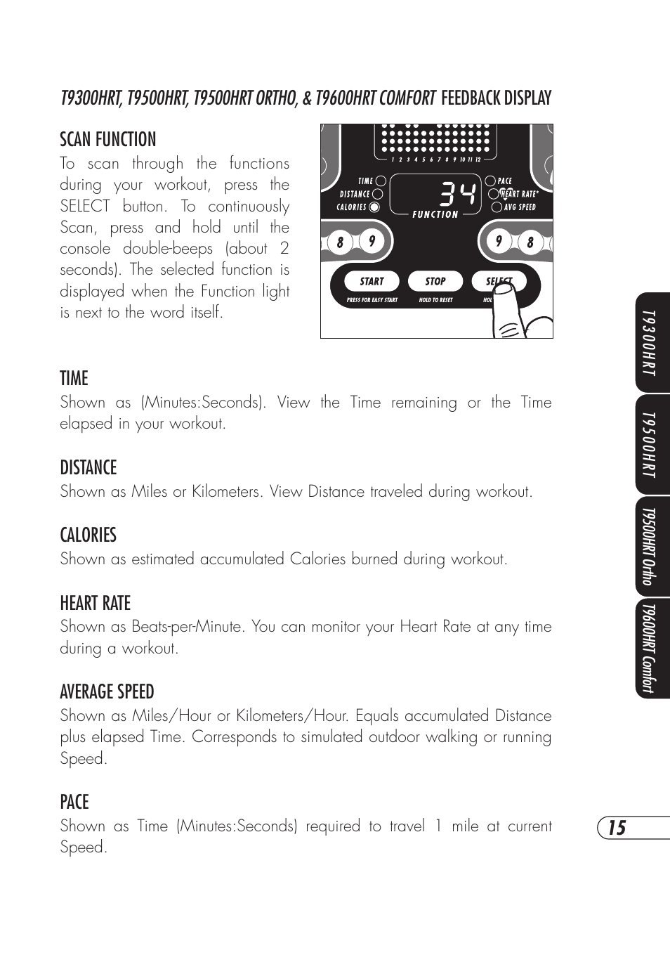 Vision Fitness T9500HRT Ortho User Manual | Page 19 / 56