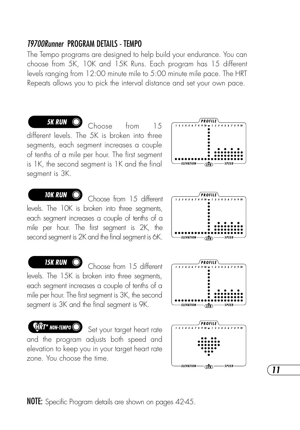 Vision Fitness Platform T9700 Runner's User Manual | Page 15 / 80