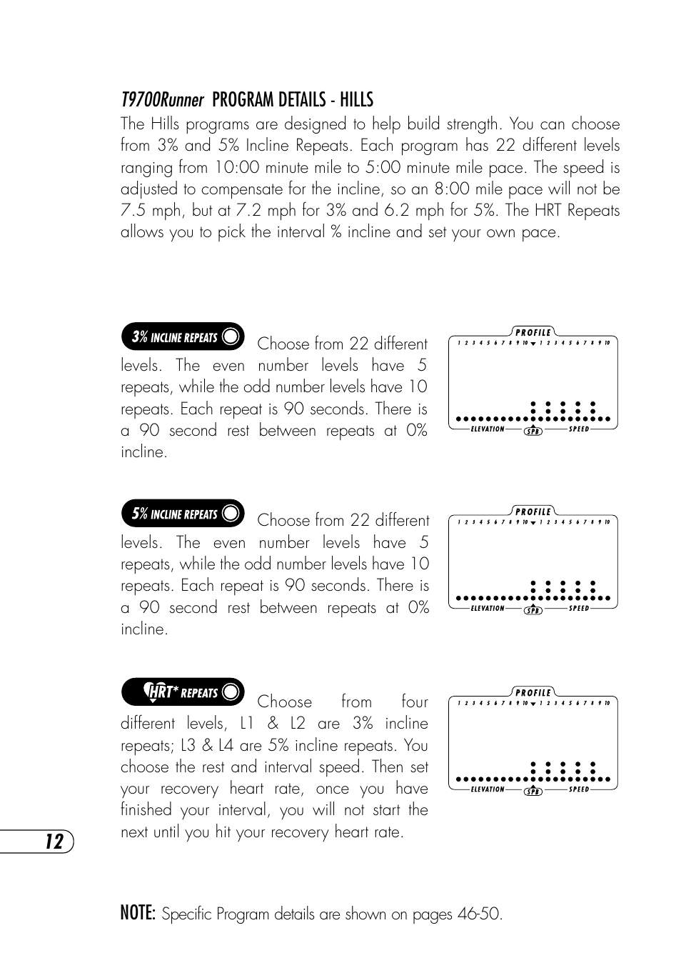Vision Fitness Platform T9700 Runner's User Manual | Page 16 / 80