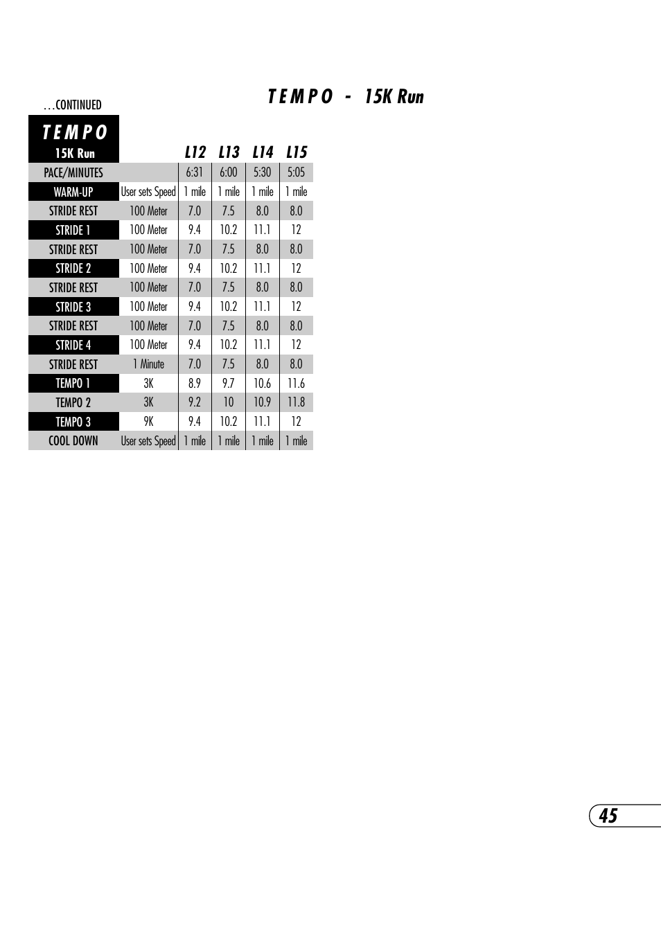 Vision Fitness Platform T9700 Runner's User Manual | Page 49 / 80