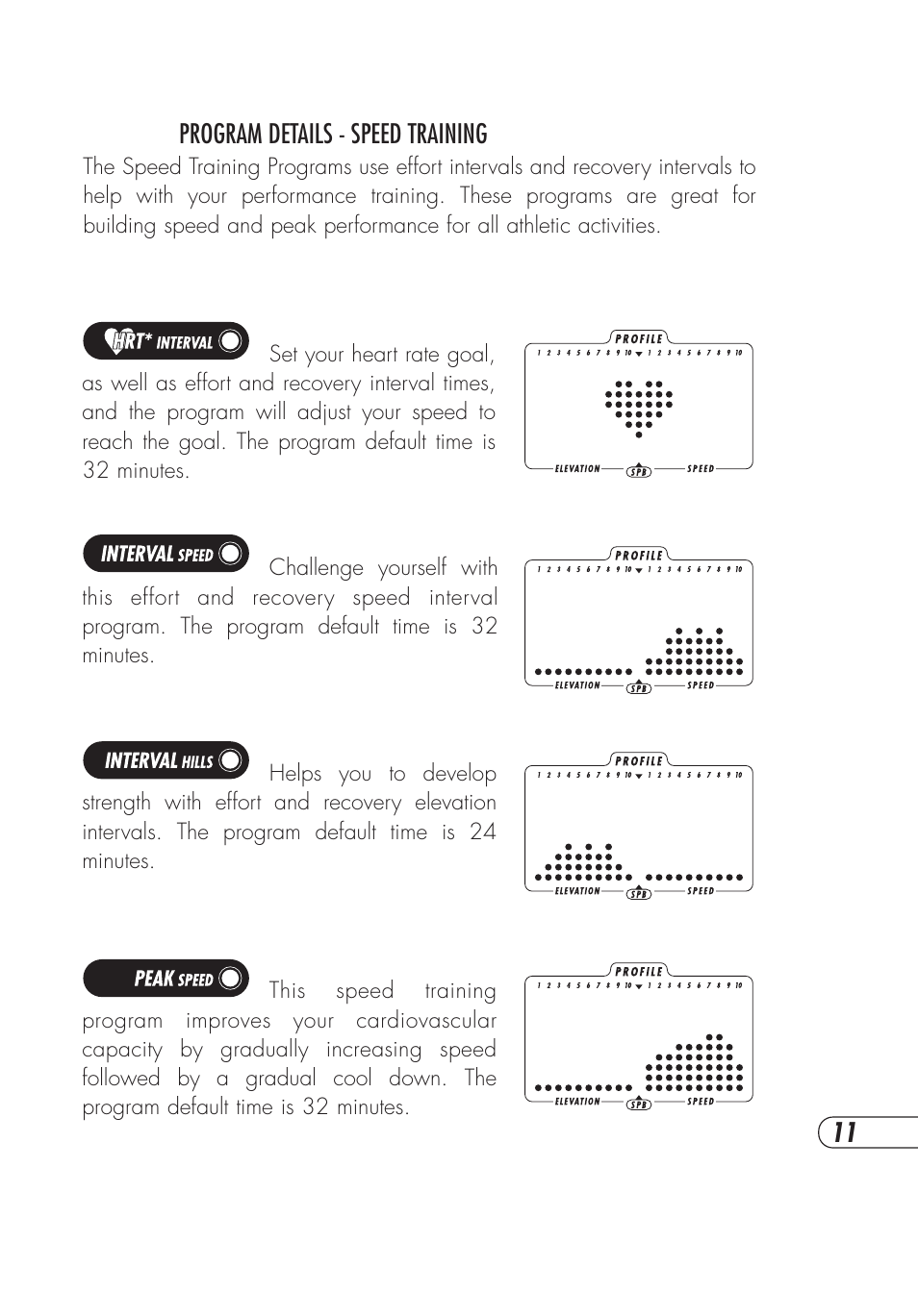 Vision Fitness T9600HRT User Manual | Page 15 / 64