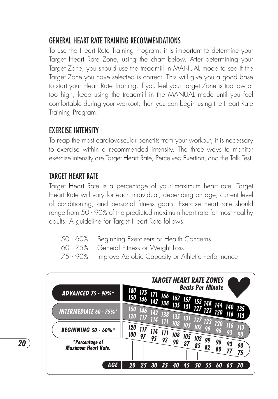 Vision Fitness T9600HRT User Manual | Page 24 / 64