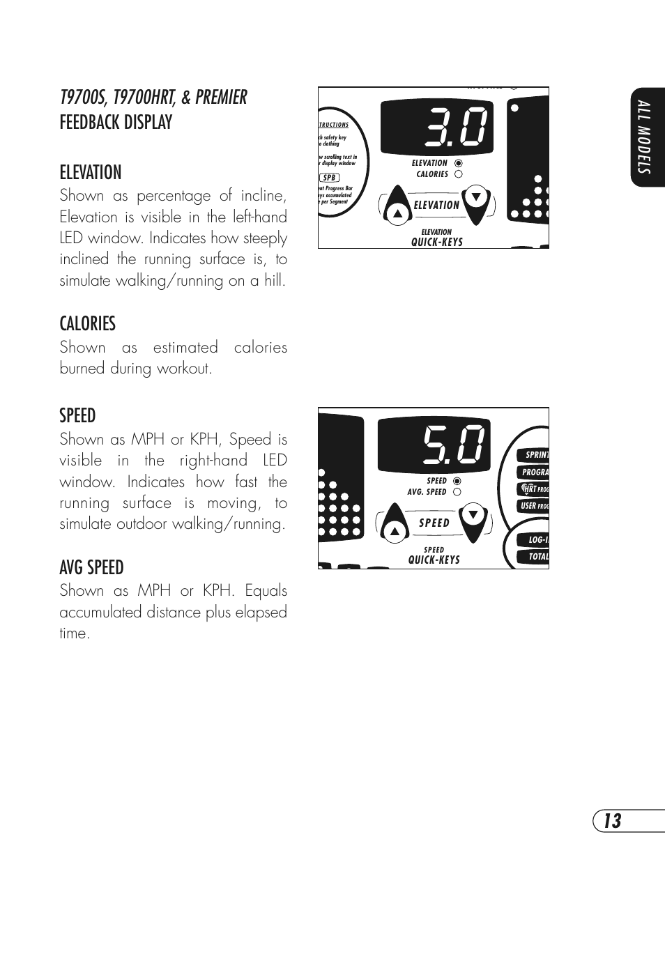 Calories, Speed, Avg speed | All models, Shown as estimated calories burned during workout | Vision Fitness T9700 Series User Manual | Page 17 / 80