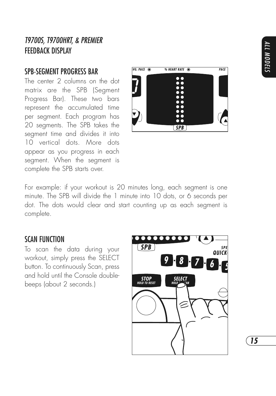 Scan function | Vision Fitness T9700 Series User Manual | Page 19 / 80