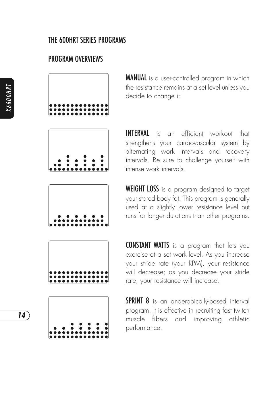 Vision Fitness X6600HRT User Manual | Page 18 / 52