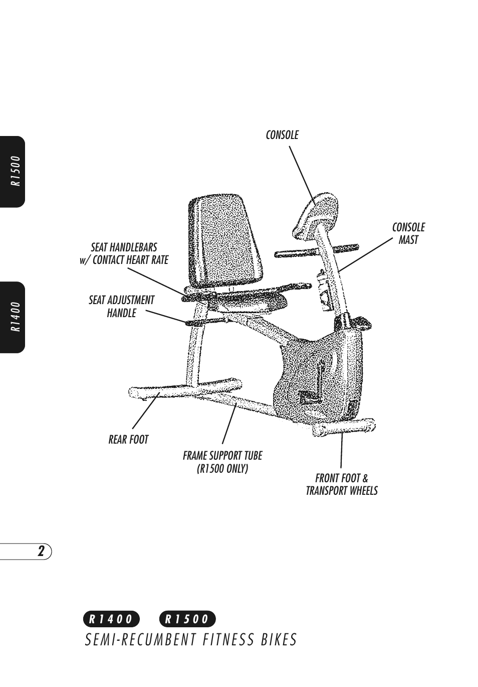 Vision Fitness E1500 User Manual | Page 6 / 40