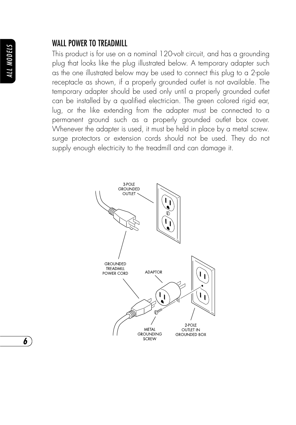 Vision Fitness T9350 User Manual | Page 7 / 61
