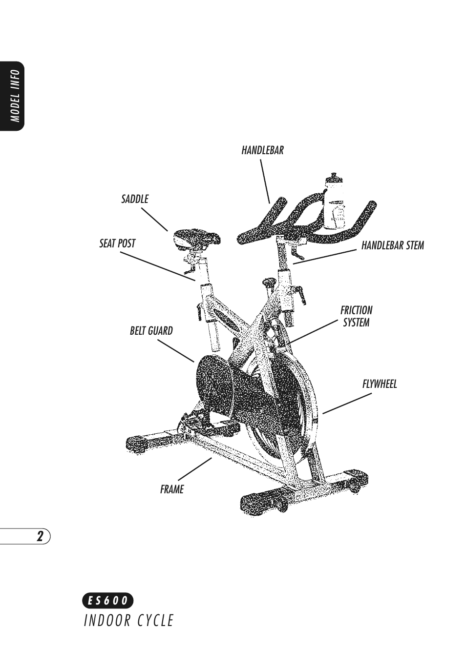 Vision Fitness ES600 User Manual | Page 6 / 36